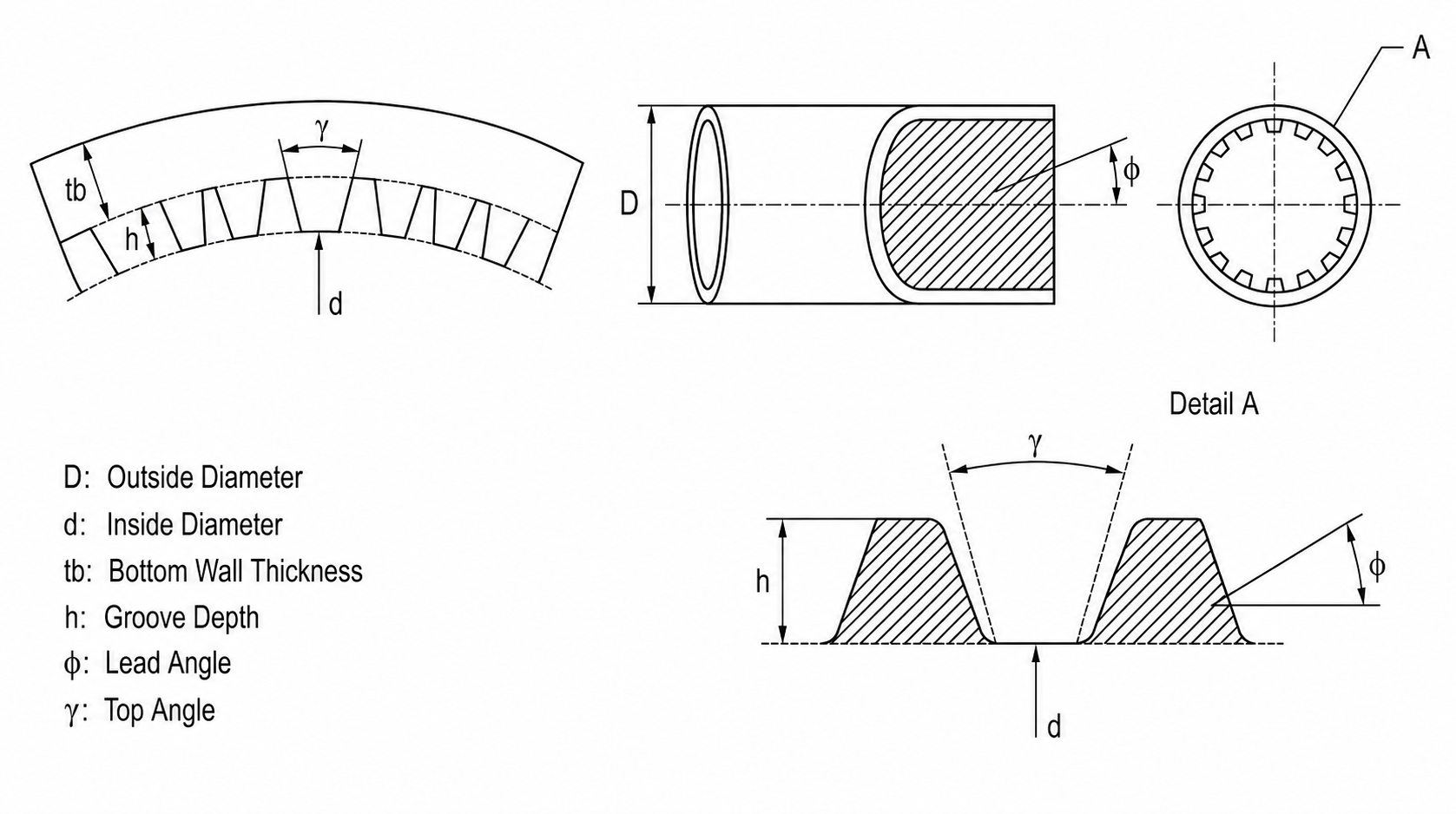 Inner grooved tube drawing example showing outside diameter inside diameter bottom wall thickness groove depth lead angle and top angle
